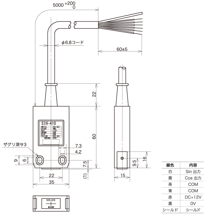 インクリメンタル リニアエンコーダー 読取ヘッド『SIH-410』外形図