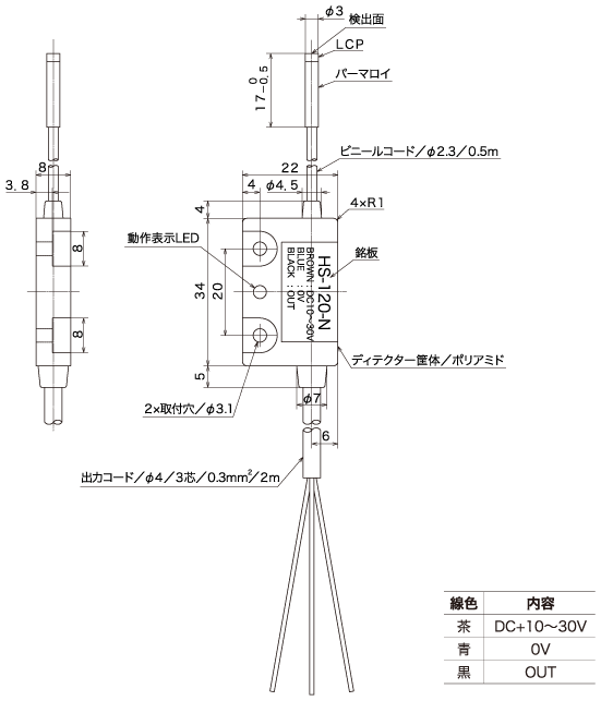 小型高精度位置決めセンサー『HS-120』『HS-121』（共通）外形図