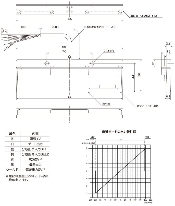 リニア・アナログ電圧出力タイプ ガイドセンサー『GS-315』外形図