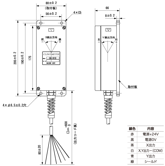 サーボ傾斜角検出器『CA-910V』外形図