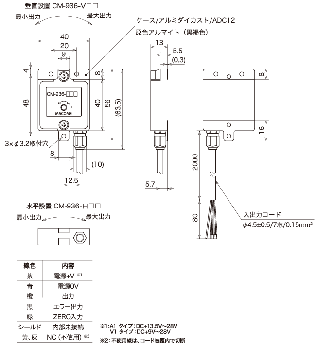 MEMS式傾斜角検出器『CM-936』外形図