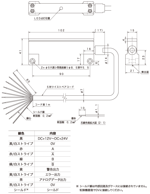 インクリメント リニアエンコーダー 磁気検出ヘッド『SIE-550A』外形図