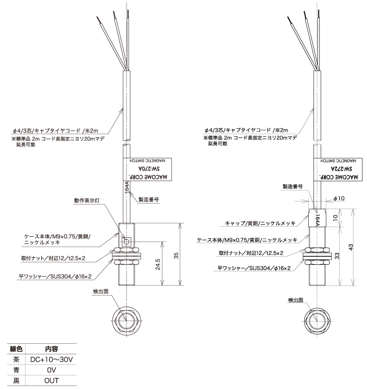 直流3線式磁気近接スイッチ（M9ケースタイプ）『SW-270A』『SW-272A』外形図