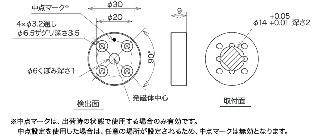 発磁体『MG-5026』